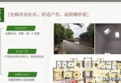 房产小区介绍怎么写标题（房产小区介绍怎么写标题文案）