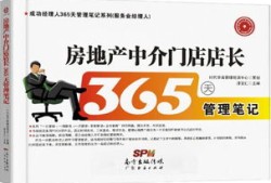 房产店长访谈提纲怎么写（房产店长访谈提纲怎么写内容）