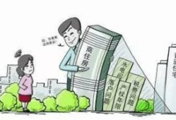 房产收租投资文案怎么写（投资收租金应该投资什么）