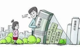 房产收租投资文案怎么写（投资收租金应该投资什么）
