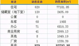 济南名下房产怎么查（济南个人房产信息查询）