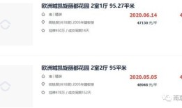 房产抵债尾款怎么算的（房产抵债需要缴纳什么税）
