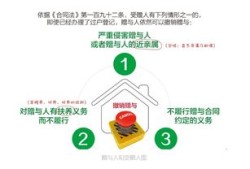 房产赠与合同怎么写有效（房产赠与合同怎么写?
