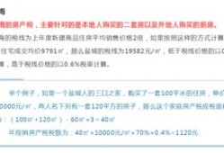 房产契税消费劵怎么领取（房产契税消费劵怎么领取不了）