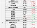 长孙怎么继承奶奶的房产（长孙的继承权）