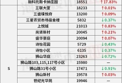 长孙怎么继承奶奶的房产（长孙的继承权）