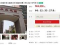 怎么看待濮阳房产市场（濮阳房产新闻）
