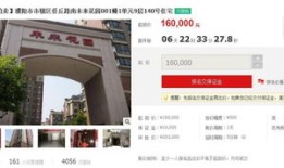 怎么看待濮阳房产市场（濮阳房产新闻）