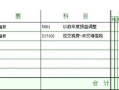 会计房产入账价值怎么算（房产入账怎么做分录）