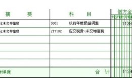 会计房产入账价值怎么算（房产入账怎么做分录）
