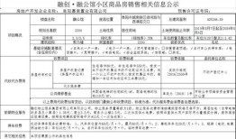 衡阳市房产怎么查（衡阳房子怎么查备案价格）