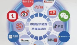 房产企稳以后怎么发展（房产企稳以后怎么发展起来）