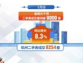 新疆房产准入怎么办理（新疆房产政策）