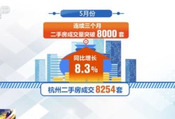 新疆房产准入怎么办理（新疆房产政策）