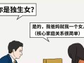 独子继承房产怎么办（独子继承房产怎么办手续）