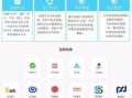 房产密钥怎么申请和收费（房产局密钥）