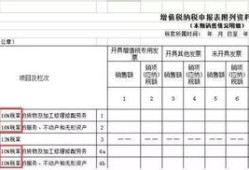 房产税附表怎么下载（房产税申报表在哪里可以找到）