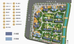 京博房产怎么样（京博置业新楼盘）