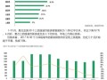 房产论文数据怎么写的（房产数据研究有哪些方面）