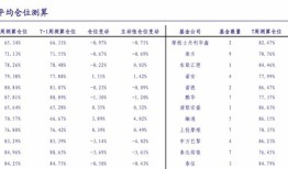 洛阳房产维修基金怎么收（洛阳房产维修基金怎么收费）