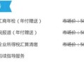 房产抵帐借代帐怎么记（房产抵账如何账务处理）