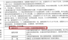 房产不限价文件怎么写（房产不限价文件怎么写申请）