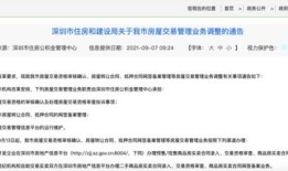 房产异地网签怎么操作（房产异地网签怎么操作手续）