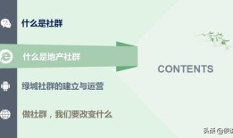 房产社群介绍文案怎么写（房产社群介绍文案怎么写好）