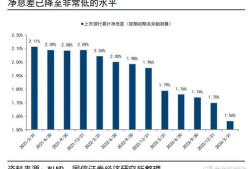 银行怎么把房产变现贷款（银行房屋贷款怎么转按揭）