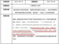 房产过户税费太高怎么投诉（房屋过户 税费过高 争议）