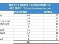 房产变装怎么拍卖的（法拍房中的变卖是什么意思）