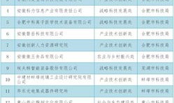 房产类怎么起名好呢男生（房产起什么名字好听）