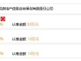 怎么查询成都名下房产（怎么查询在成都是否有房）