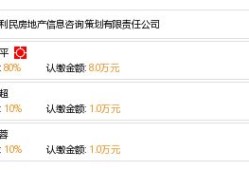 怎么查询成都名下房产（怎么查询在成都是否有房）