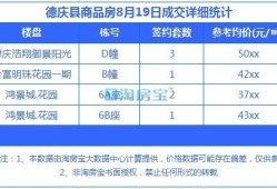房产交易单子怎么打印（房屋交易明细如何打印）