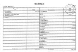 海丰房产查档单怎么查询（海丰房产局在哪）