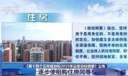 莱州优选房产怎么样（莱州市优选计划）