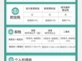 房产怎么给子女钱少（房产如何给子女花费少）
