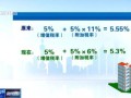 沉陷区房产退税怎么退（沉陷区房屋交易政策）