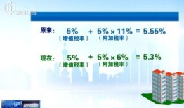 沉陷区房产退税怎么退（沉陷区房屋交易政策）