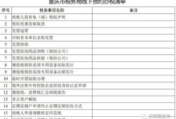 房产变更怎么在网上预约（房产变更需要预约吗）
