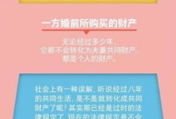 婚前公证房产价值怎么算（婚前公证的房产属于夫妻共同财产吗）