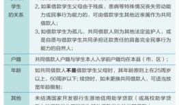 农村房产税怎么报税（农村房产税怎么报税流程）