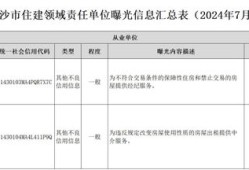 公司房产类型怎么填写的（公司房屋性质）