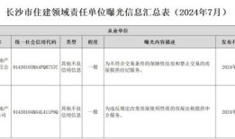 公司房产类型怎么填写的（公司房屋性质）