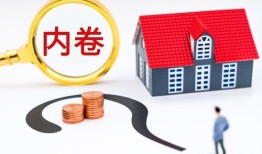 房产清盘思路怎么写好呢（房产清盘是什么意思）