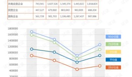 深户有无房产怎么查询（深户有无房产怎么查询呢）