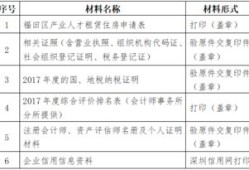怎么认定租赁房产房屋（如何判断租赁性质）
