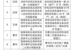 房产分户费用怎么算（房产分户费用怎么算的）