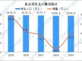 房产人口净流入怎么计算（人口净流出房价）